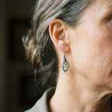Boucles d'oreilles rétro en argent avec opale bleue