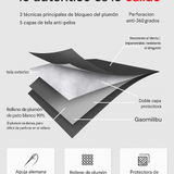 Ariston | Veste Hyrbide Premium